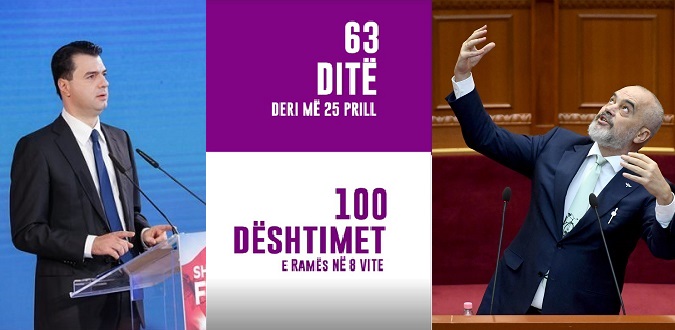 FOTO/ “Njëqind dështimet e Ramës”, Basha: Kryeministri premtoi arsim të lartë falas, gënjeu shqiptarët