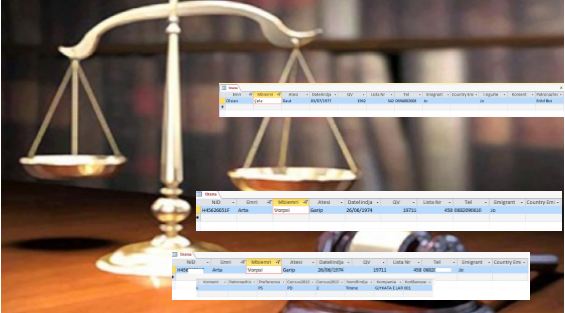 Analiza e BIRN: SPAK, si mjet shantazhi për friksimin e gazetarëve