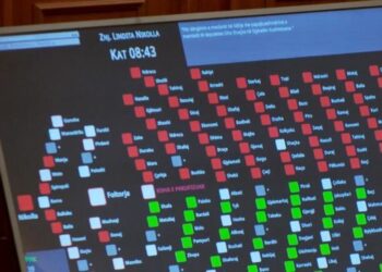 Mazhoranca “shpëton” Olta Xhaçkën, mandati i deputetes nuk shkon në Gjykatën Kushtetuese