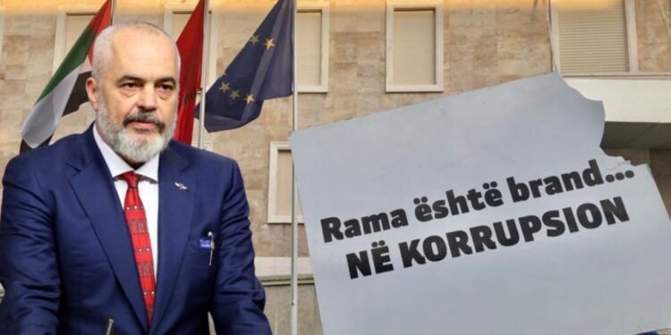 Qeveria do të shpenzojë 12 milionë euro për të luftuar korrupsionin që bën vet