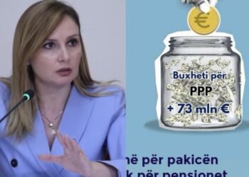 Jorida Tabaku: “Qeveria e pakicës po i shpërfill pensionistët për hir të oligarkëve!”