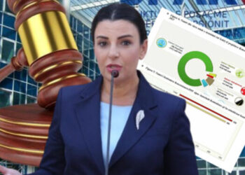 Belinda Balluku drejt arrestimit pas aferave që ka zbuluar SPAK nga zbërthimi i telefonit të Sekretares së…