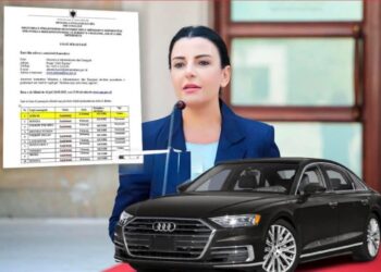 Spa për “Audi-n A8” të Belinda Ballukut, shpenzime luksi me taksat e fukarenjve