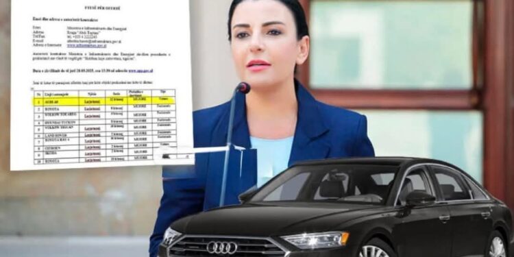 Spa për “Audi-n A8” të Belinda Ballukut, shpenzime luksi me taksat e fukarenjve