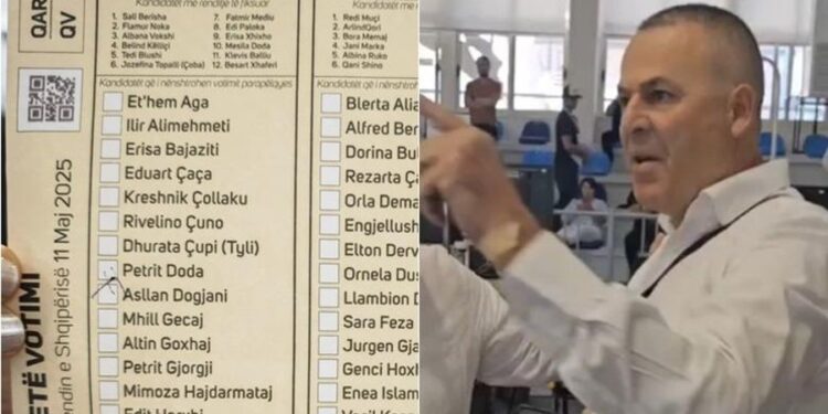 Pas sherrit me anëtarët e KAS Dogjani nxirret jashtë me forcë nga Policia, akuza Ramës