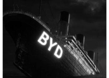 Luftë globale çmimesh në tregun e makinave elektrike: BYD nis ofensivën me ulje drastike