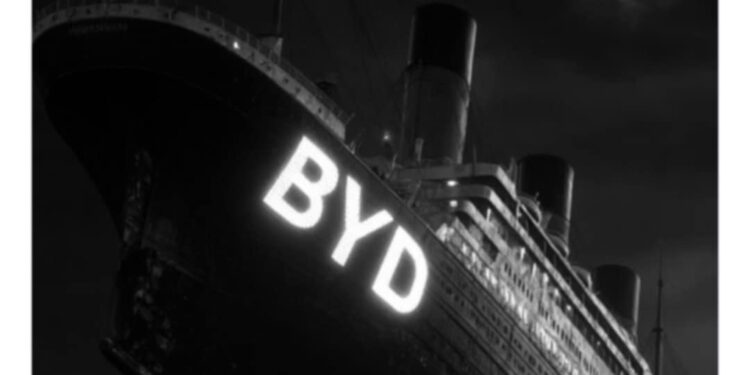 Luftë globale çmimesh në tregun e makinave elektrike: BYD nis ofensivën me ulje drastike