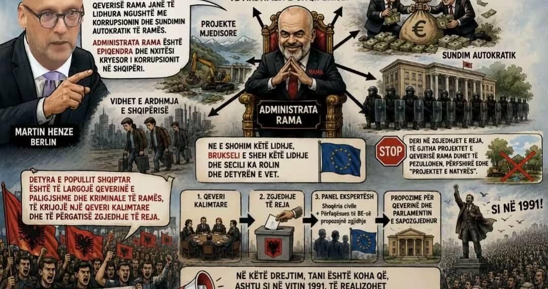 Martin Henze nga Berlini: Shqipërisë i duhet një revolucion i dytë demokratik